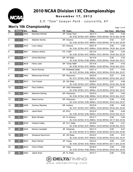 Men's 10K Championship