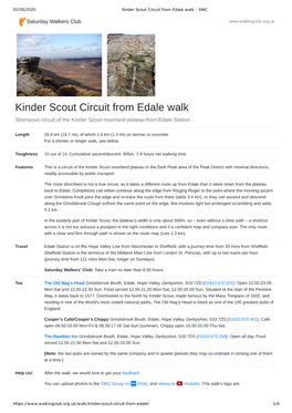 Kinder Scout Circuit from Edale Walk - SWC