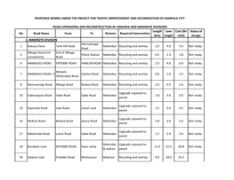 Status of Design 3. MAKINDYE DIVISION