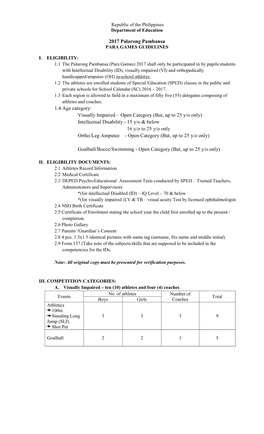 2017 Palarong Pambansa 1.4 Age Category: Visually Impaired – Open