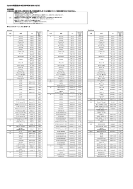 Openinfoサービス対応機種一覧 NR-MZ300PREMI