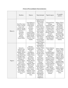 Ficha De Personalidades Entretenimientos