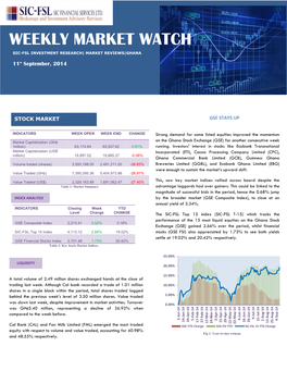 Weekly Market Watch Sic-Fsl Investment+ Research| Market Reviews|Ghana