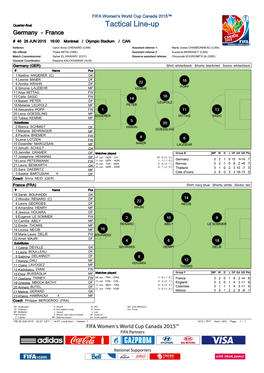 Quarter-Final Tactical Line-Up Germany - France # 46 26 JUN 2015 16:00 Montreal / Olympic Stadium / CAN