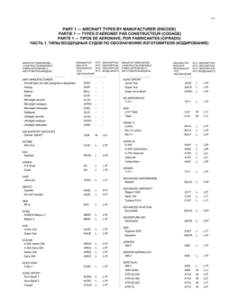 Reports/Part1-By Manufacturer (Encode).Snp