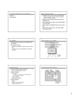 Chapter 7 Input/Output Computer Organization and Architecture Input