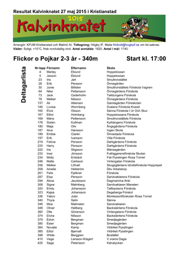 Flickor O Pojkar 2-3 År - 340M Start Kl