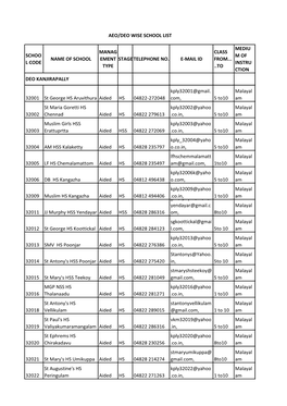 Schoo L Code Name of School Manag Ement Type Stage