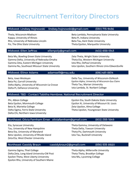 RTD Chapter Breakdown