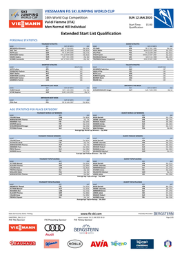 Extended Start List Qualification