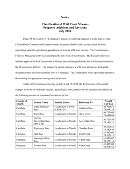 Notice Classification of Wild Trout Streams Proposed Additions And