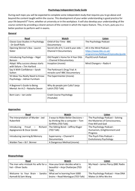 Psychology Transition List