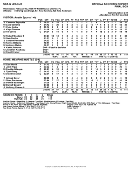 Box Score Spurs