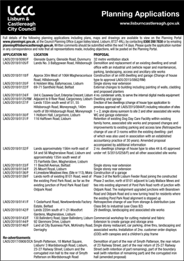 Planning Applications