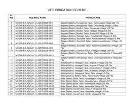Lift Irrigation Scheme