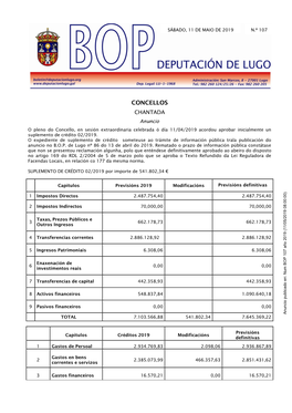 CONCELLOS CHANTADA Anuncio O Pleno Do Concello, En Sesión Extraordinaria Celebrada Ó Día 11/04/2019 Acordou Aprobar Inicialmente Un Suplemento De Crédito 02/2019