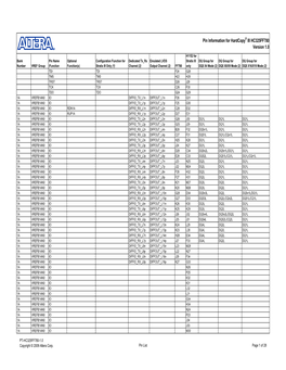 Pin Information for Hardcopy III HC325FF780