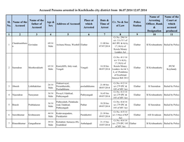 Accused Persons Arrested in Kozhikodu City District from 06.07.2014 12.07.2014