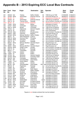 2013 Expiring ECC Local Bus Contracts