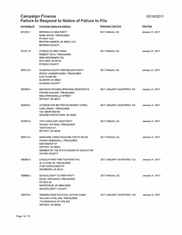 Failure to Respond to Notice of Failure to File