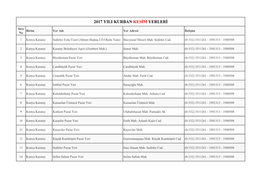 2017 YILI KURBAN KESİM YERLERİ Sıra Birim Yer Adı Yer Adresi İletişim No