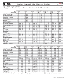 643 Ingelheim - Engelstadt - Ober Hilbersheim - Ingelheim Am 24