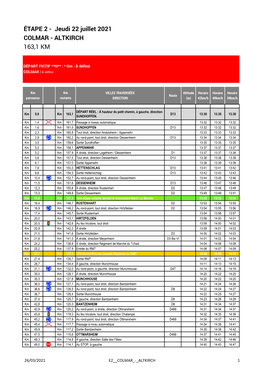 ÉTAPE 2 - Jeudi 22 Juillet 2021 COLMAR - ALTKIRCH 163,1 KM