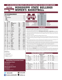 Mississippi State Bulldogs Women's Basketball