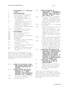 CLASS 252 COMPOSITIONS November 2010