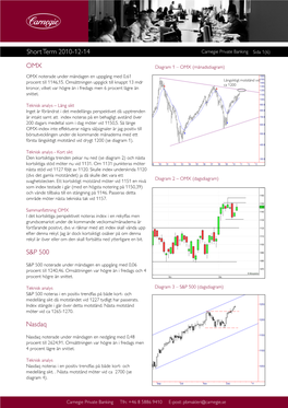 Short Term 2010-12-14 Carnegie Private Banking Sida 1(6)