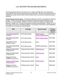 U.S Military Rifles and Bayonets