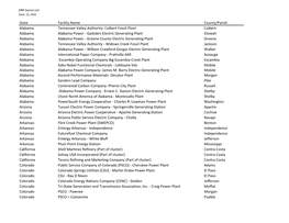 DRR Source List June 23, 2016