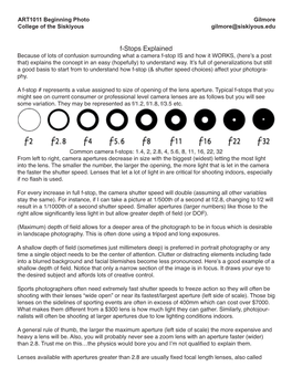 F-Stops Explained