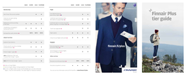 Finnair Plus Tier Guide