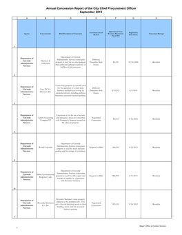 Fiscal 2013 CCPO Concession Report-Final.Xlsx