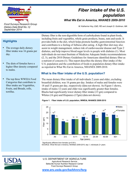 Dietary Fiber Intake of the U.S. Population