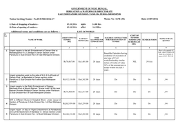 Notice Inviting Tender No.05/EMD/2016-17 Memo No- 1670 (30) Date-23/09/2016