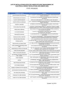 List of Installations Affected Under Efficient Management of Electrical Energy Regulations 2008 (Emeer 2008) State: Selangor