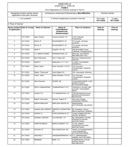 ANNEXURE 5.8 (CHAPTER V , PARA 25) FORM 9 List of Applications For