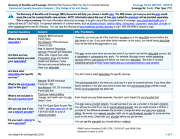 Summary of Benefits and Coverage: What This Plan Covers & What You