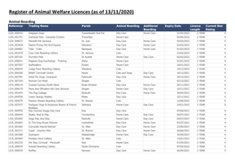 Animal Boarding Q1-Q2 20-21