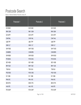 Postcode Search Based on National Statistics Postcode Lookup UK