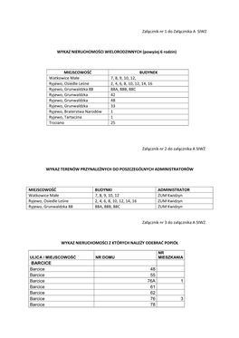 Załącznik Nr 1, 2, 3 Do Załącznika a SIWZ