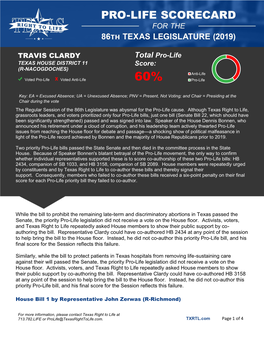 TRAVIS CLARDY Total Pro-Life Score