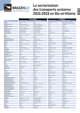 La Sectorisation Des Transports Scolaires 2021-2022En Ille-Et-Vilaine