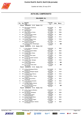 Control Sub10, Sub12, Sub14 (8A Jornada) ACTA DEL CAMPEONATO