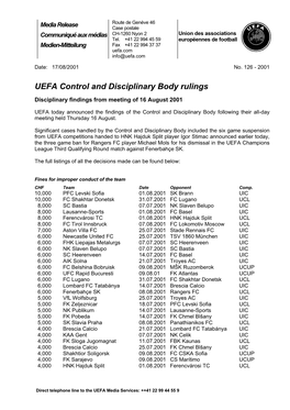 UEFA Control and Disciplinary Body Rulings