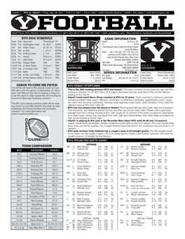 Football Brett Pyne, BYU Athletic Communications | O: (801) 422-4912 | C: (801) 367-1631 | Brett Pyne@Byu.Edu | @Byuathletics, Facebook.Com/Byufootball