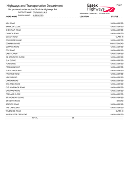 Highways and Transportation Department Page 1 List Produced Under Section 36 of the Highways Act