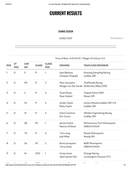 Current Results | Weathertech Sportscar Championship